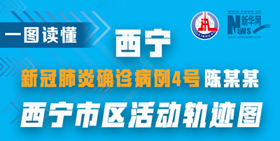 一圖讀懂丨西寧市新冠肺炎確診病例4號(hào)陳某某市區(qū)活動(dòng)軌跡圖